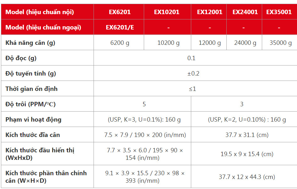can-ky-thuat-ex-11-so-le-001g