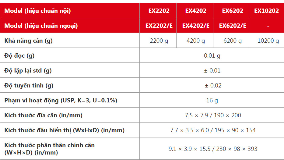 can-ky-thuat-ex-2-so-le-001g